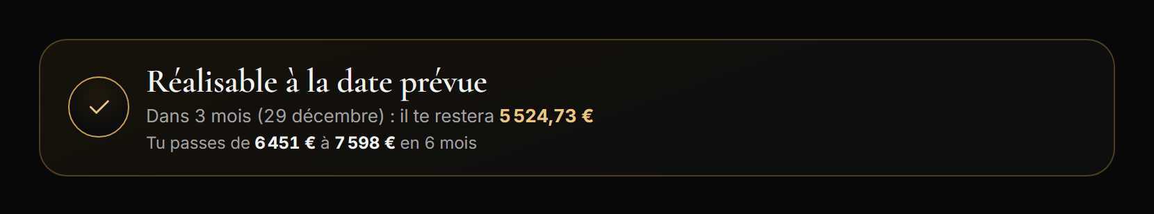 Verdict : réalisable à la date prévue, il te restera 5 524,73 €